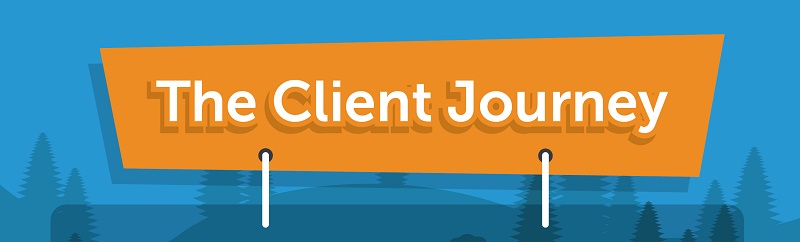 client journey